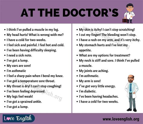At The Doctors 25 Useful Phrases Used At The Doctor In English
