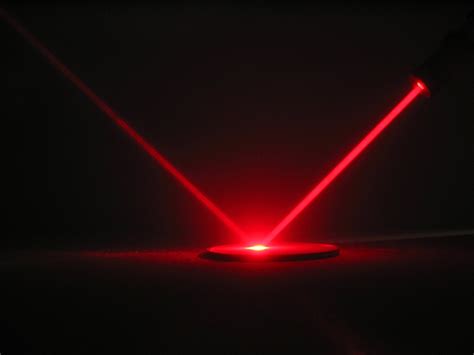 Laser Beam Background
