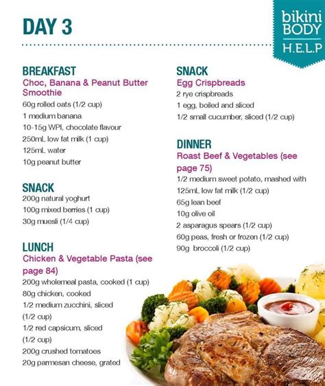 Image Result For Kayla Itsines Help Nutrition Guide Dietita Planes
