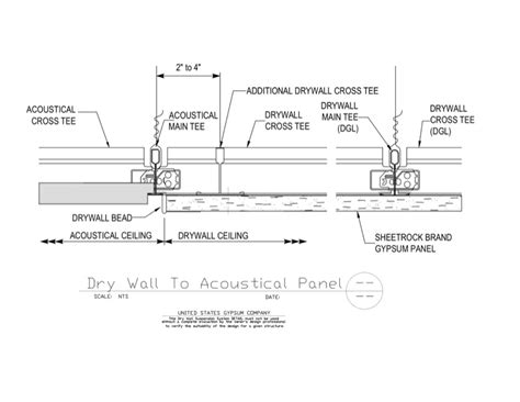 Design Details Details Page DWSS Drywall To Acoustical Panel Transition