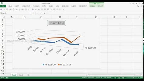 How To Create 3d Line Chart In Ms Excel 2013 Youtube