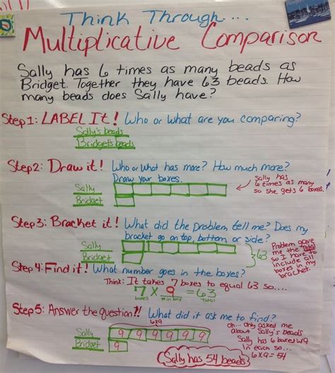 Multiplicative Comparison Worksheet