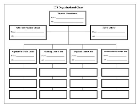 28 Printable Flow Chart Template In 2020 Organizational