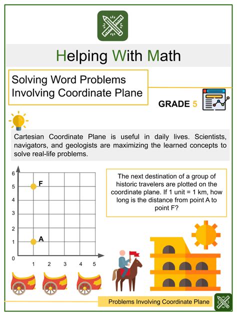 Solving Word Problems Involving Coordinate Plane Worksheets