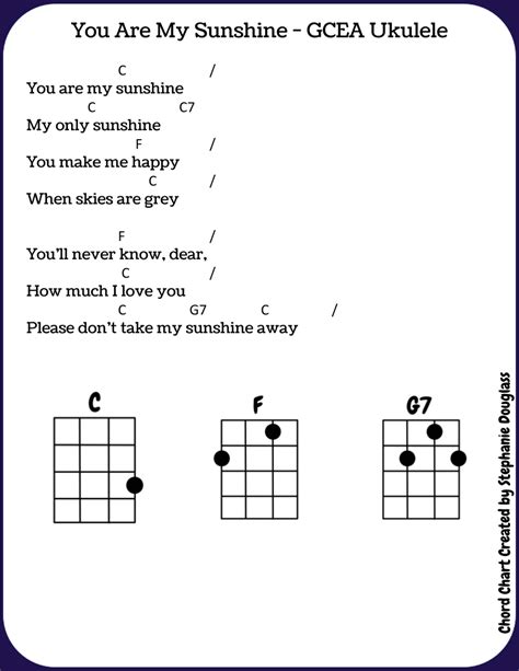 Chord Chart And Video You Are My Sunshine For Ukulele Notes And My
