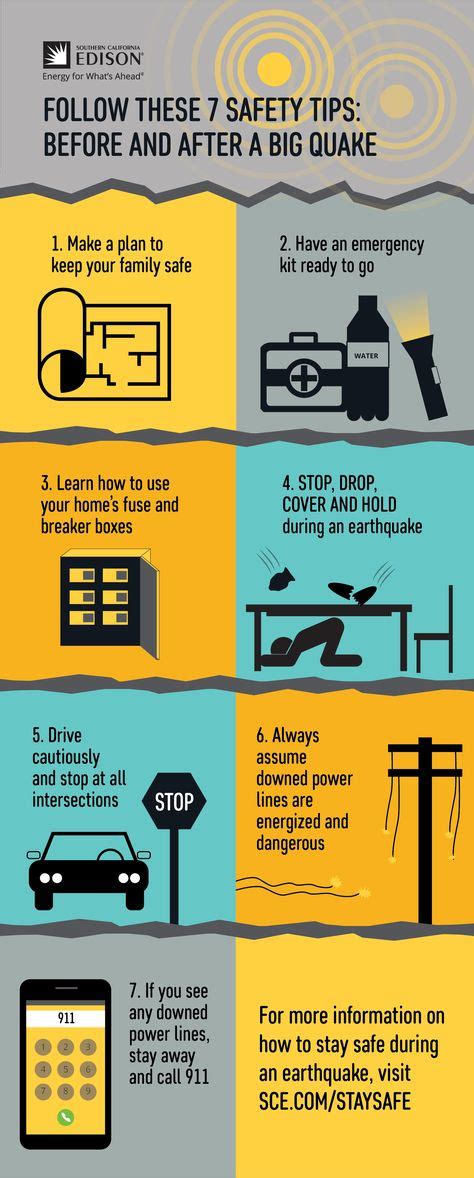 11 Home Safety Tips Ideas Home Safety Tips Home Safety Safety Tips