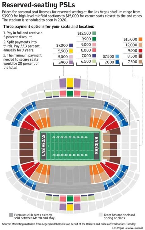 Allegiant stadium seating charts for all events including. The Most Elegant as well as Gorgeous raiders stadium | Oakland coliseum, Seating charts ...