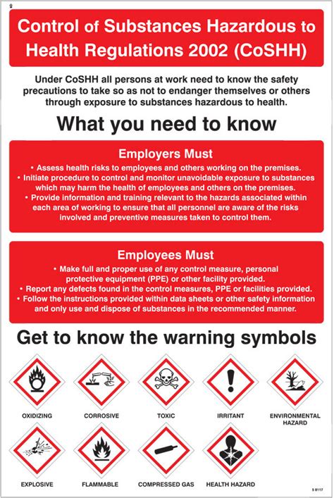 Control Substances Hazardous To Health Poster Uk Warning Safety Signs
