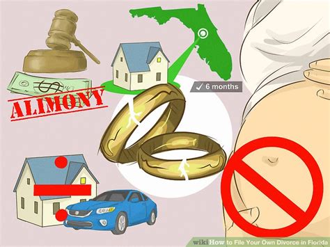 You do not need a lawyer to file for divorce in florida, though meeting with a lawyer is almost always recommended.) let's dive in. How to File Your Own Divorce in Florida (with Pictures ...
