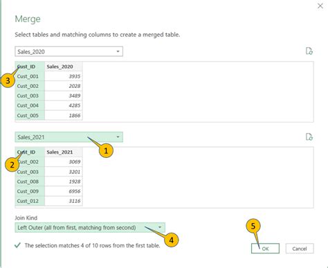 Excel Types Of Merging Of Queries In Power Query Geeksforgeeks