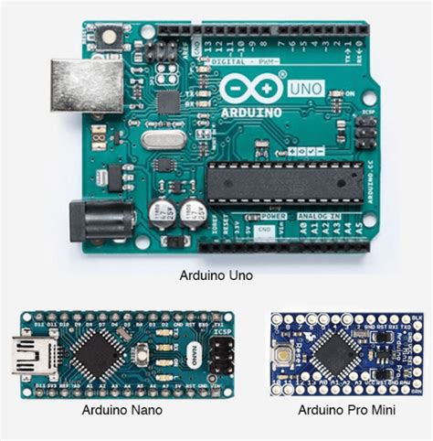 Introduction To Arduino Arduino Uno Mini Nano Esp32 Arduino Tutorials