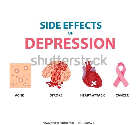 Concept Diseases Related Depression Acne Stroke Stock Vector Royalty