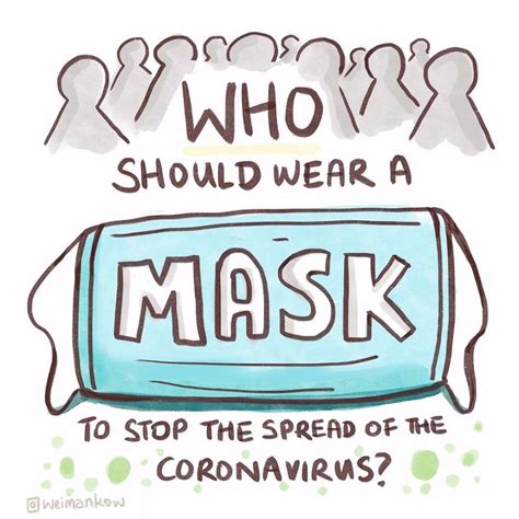 Artist Notices People Are Using Protective Masks All Wrong Decides To