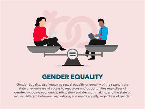 Gender Equality Powerpoint Template And Google Slides Theme