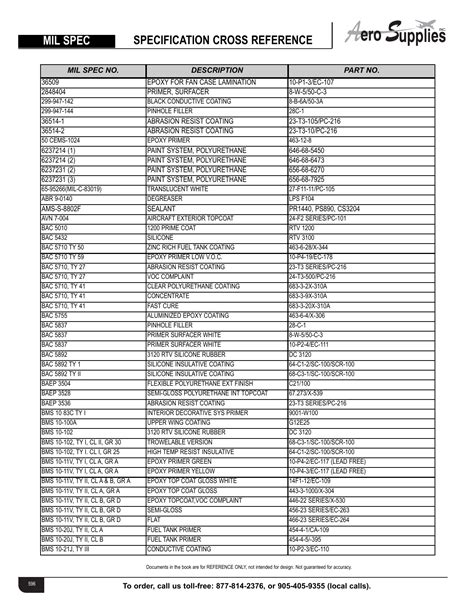 Specification Cross Reference Mil Spec Manualzz