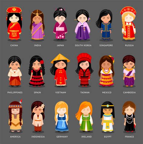 Filipino Ethnic Group Pictures Clipart
