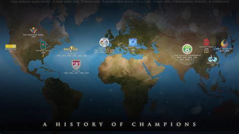🥇 History Champions Uswnt Us Soccer Wallpaper 109556