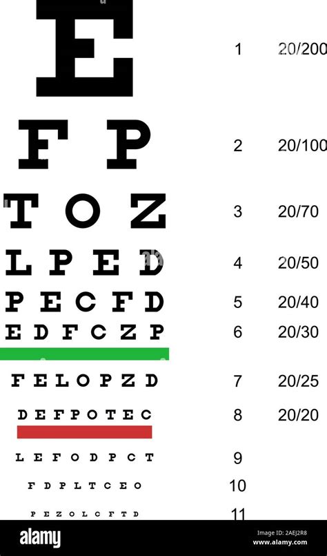 Eye Test Chart High Resolution Stock Photography And Images Alamy