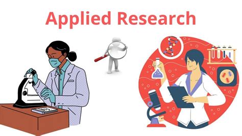 Applied Research Types Methods And Examples