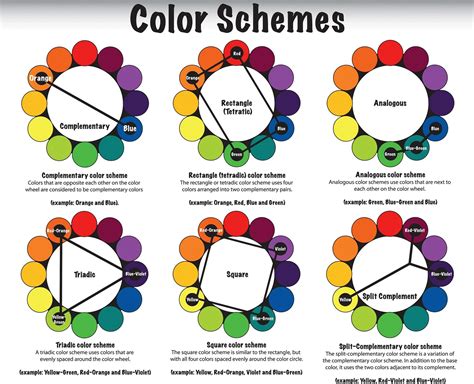 Pin By Ejh On Canvas Paintings Ideas Tips Mixing Paint Color Wheel