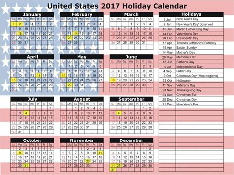 2017 Usa Calendar 2017 United States Holidays Calendar