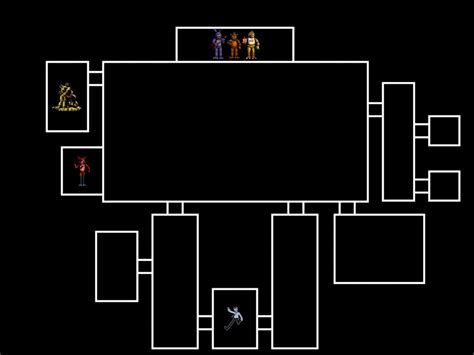 I Labeled Fnaf1s Map With Every Animatronics Positions And Images And