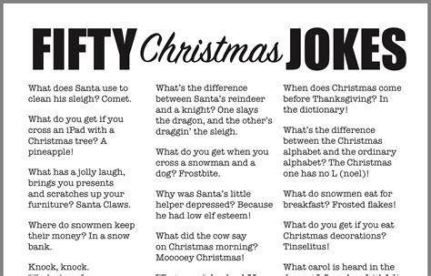 Pin By Alicia Rankin On Christmas Christmas Jokes