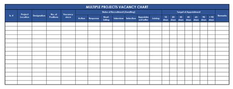 9 Recruitment Metrics Excel Template Free Graphic Design Templates