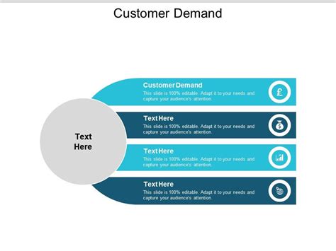 Customer Demand Ppt Powerpoint Presentation Gallery Example Cpb