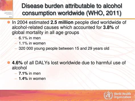 Ppt Reducing Harmful Use Of Alcohol From Global Strategy To Action