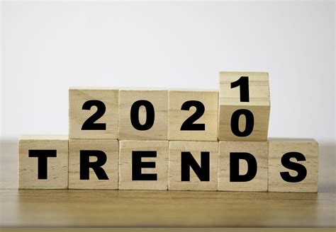 6 Exciting Business Trends To Expect In 2021 Online Computers