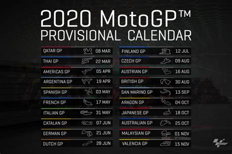 2020 Motogp Provisional Calendar Rmotogp
