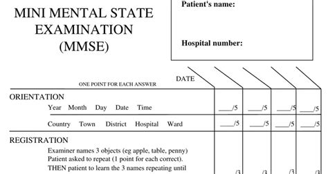 Mmse Form ≡ Fill Out Printable Pdf Forms Online
