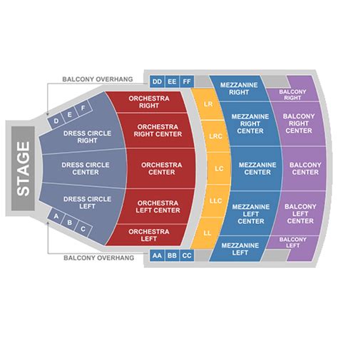 State Theatre Cleveland Oh Seating Chart