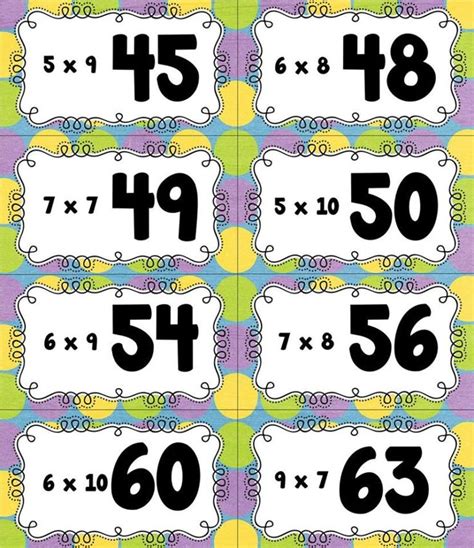 Fantástico Bingo De Las Multiplicaciones Educación Primaria Juegos
