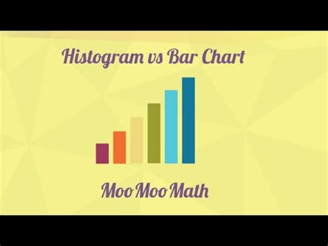 It is used to represent the distribution of numerical data by rendering vertical bars. How a histogram is different than a bar chart? - YouTube