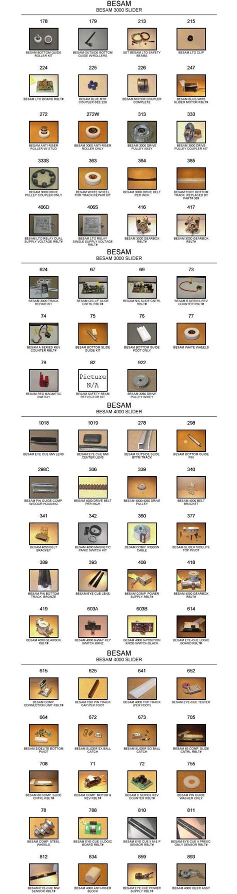 Automatic sliding doors are ubiquitous in almost every mall and major store in the country. Besam Automatic Door Parts | Swinging Door Replacements