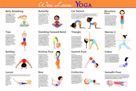 Yoga Sequence For Kids School Ideas Kids Yoga Poses Yoga