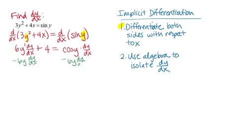 implicit differentiation  youtube