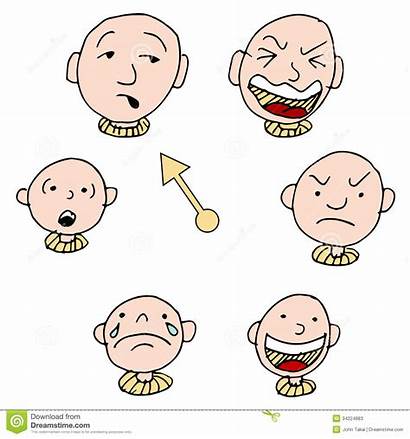 Mood Clipart Face Moods Different Faces Expression