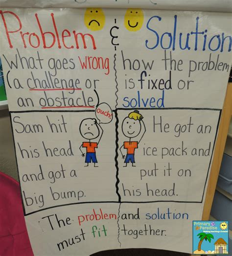 Whats Your Problem Teaching Problem And Solution With A Freebie Ela