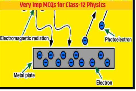 Photoelectric Effect Mcqs Type Question For Isc Class Physics Icsehelp My XXX Hot Girl