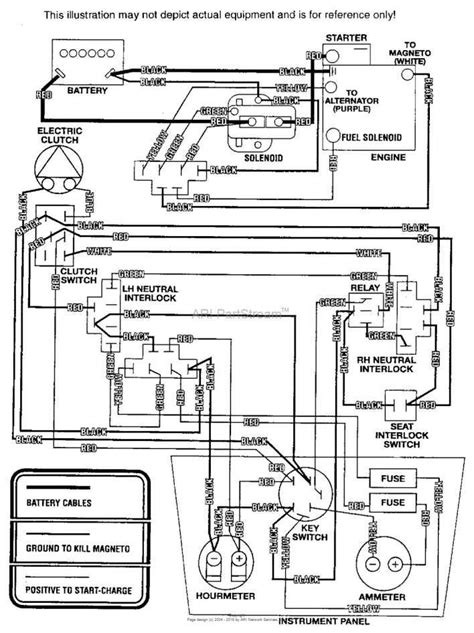 Briggs And Stratton Starter Wiring Diagram