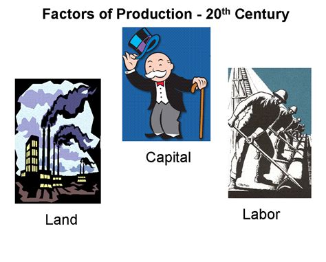 Factors of production are the parameters which affect the output of production. MARK MARTINEZ' BLOG: February 2014