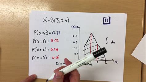 Arithmetic mean and geometric mean of a probability distribution are used to calculate average value of the variable in the distribution. 3.1a Continuous Random Variable part 1 - Continuous Random ...