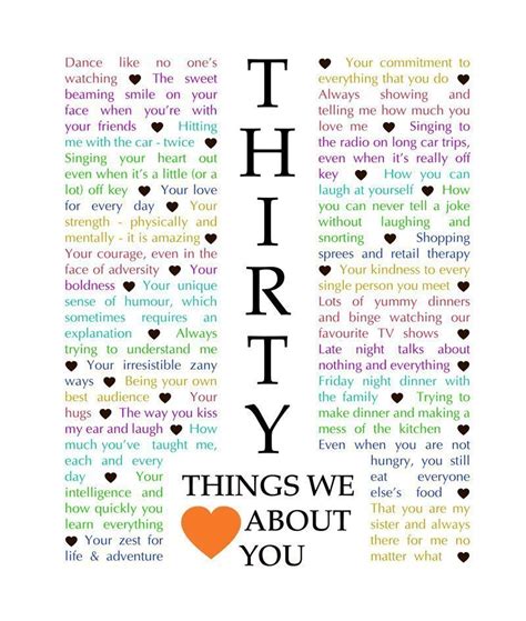 30 Things We Love About You Download Birthday Or Anniversary T