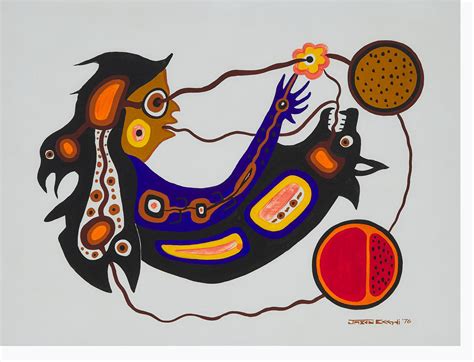 Katilvik Professional Native Indian Artists Inc And Canadian Art History