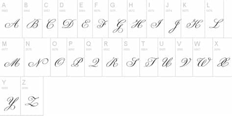 This collection of 60 free calligraphy fonts has all your bases covered, from romantic and feminine swirls. Best Calligraphy Fonts To Spice Up Your Writing - Visual ...