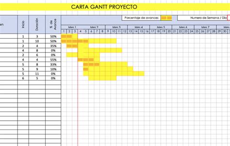 Carta Gantt Excel Profesional Znetworks Diseño Web Marketing Digital