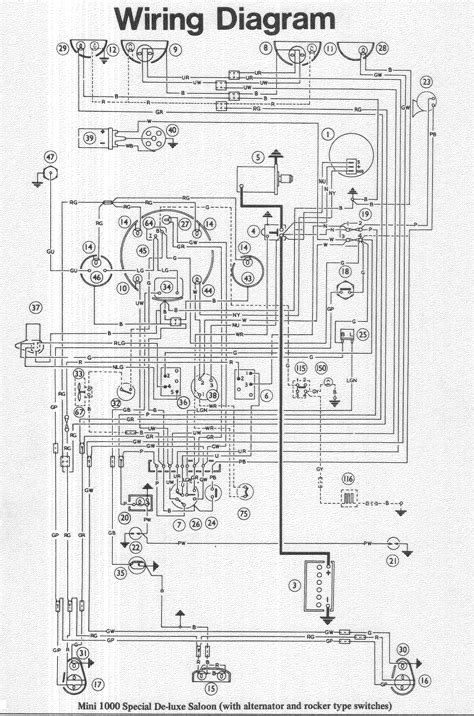 I was wonder if anyone could update this with details for a 2009 mini cooper (clubman)? Mini Clubman Wiring Diagrams - Wiring Diagram